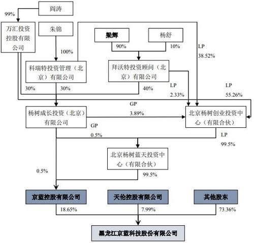 公章丢失董秘离职，老牌信息技术咨询公司陷入治理危机